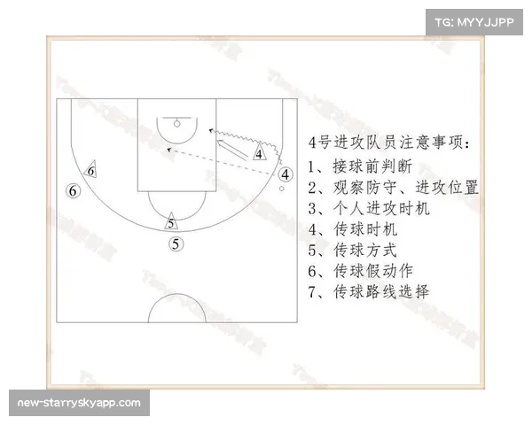 阵型解析：利物浦4-3-3体系的高位逼抢与快速传切配合